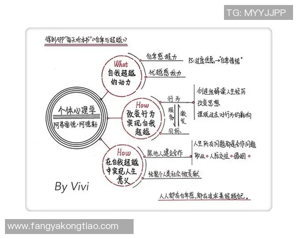 钟诚：在时代浪潮中崛起的青年领袖与创新思维的探索之旅