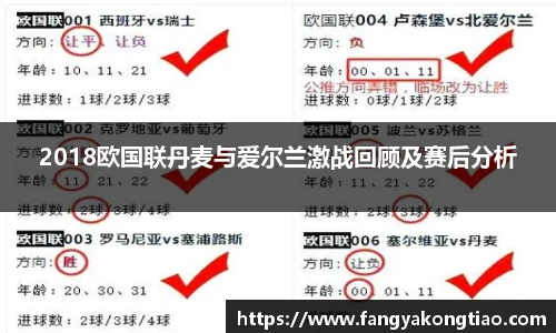 2018欧国联丹麦与爱尔兰激战回顾及赛后分析