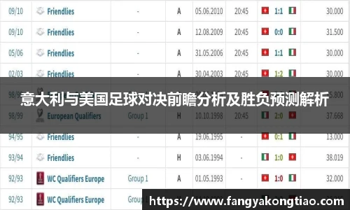 意大利与美国足球对决前瞻分析及胜负预测解析